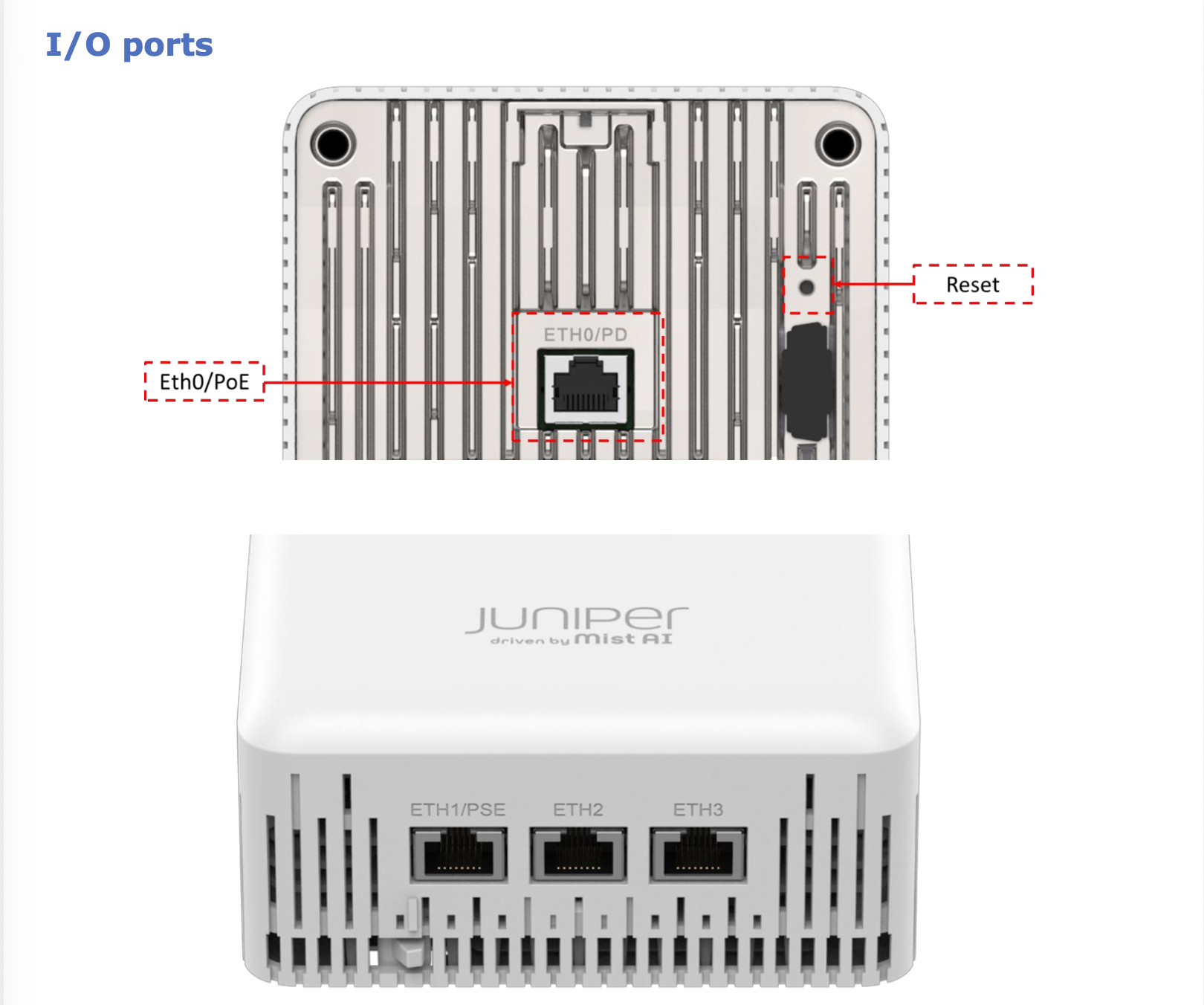 AP17 Hardware Installation Guide
