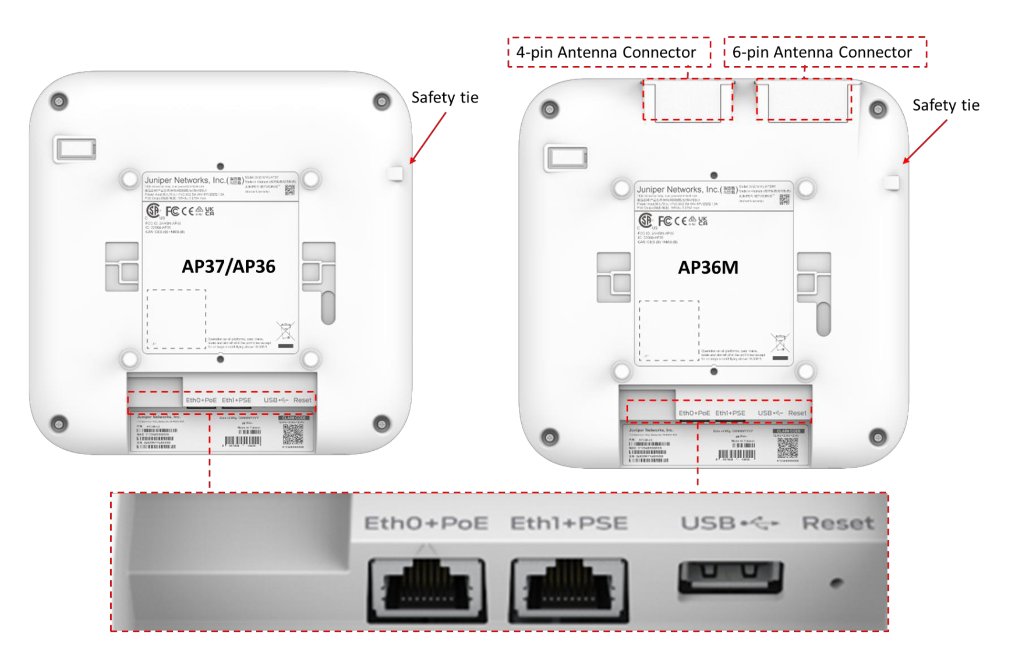 AP37 & AP36 Hardware Installation Guide