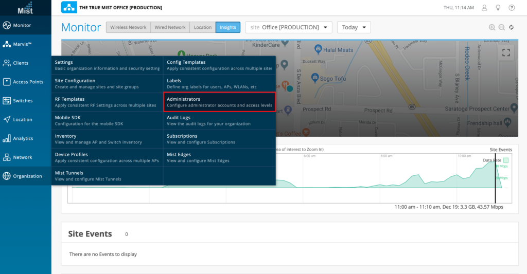 Administrator Roles Mist