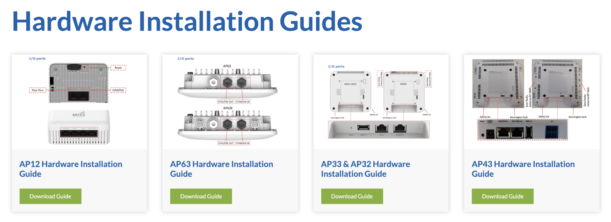 AP Hardware Installation Guides Mist