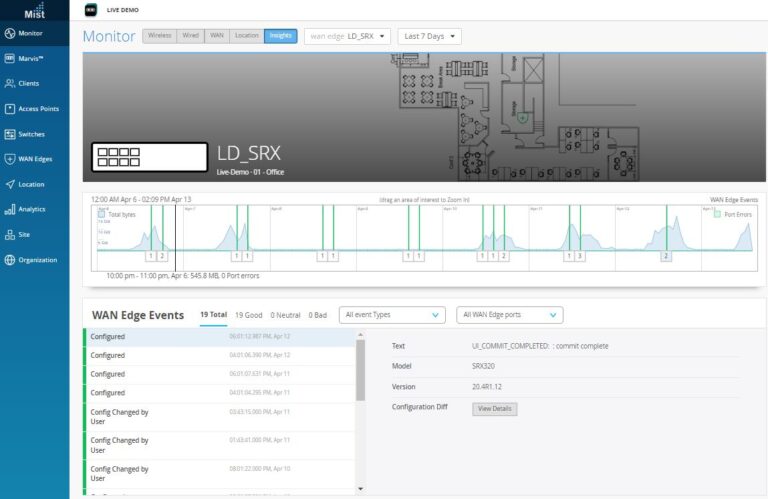 Mist Router Mist WAN Assurance Overview - Mist