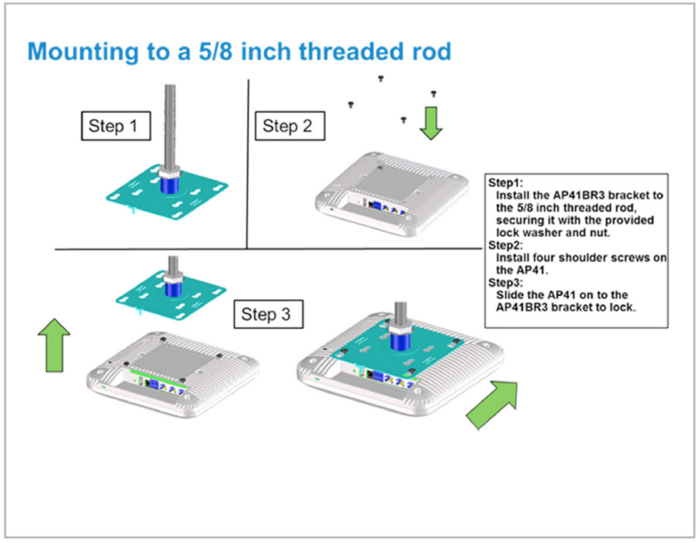Mist AP Mounting Mist